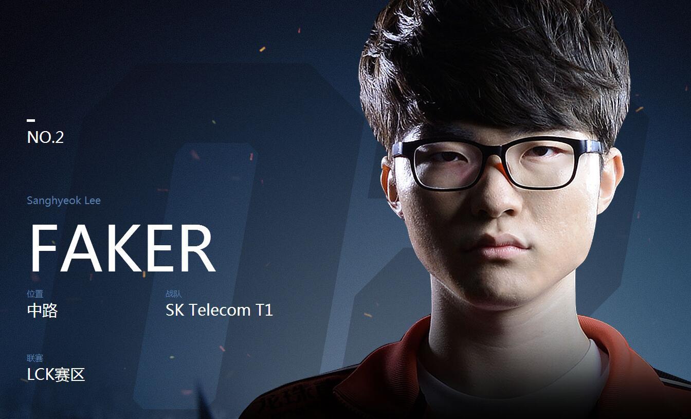 恐怖如斯, 不是大魔王faker, 是无感情机器人faker