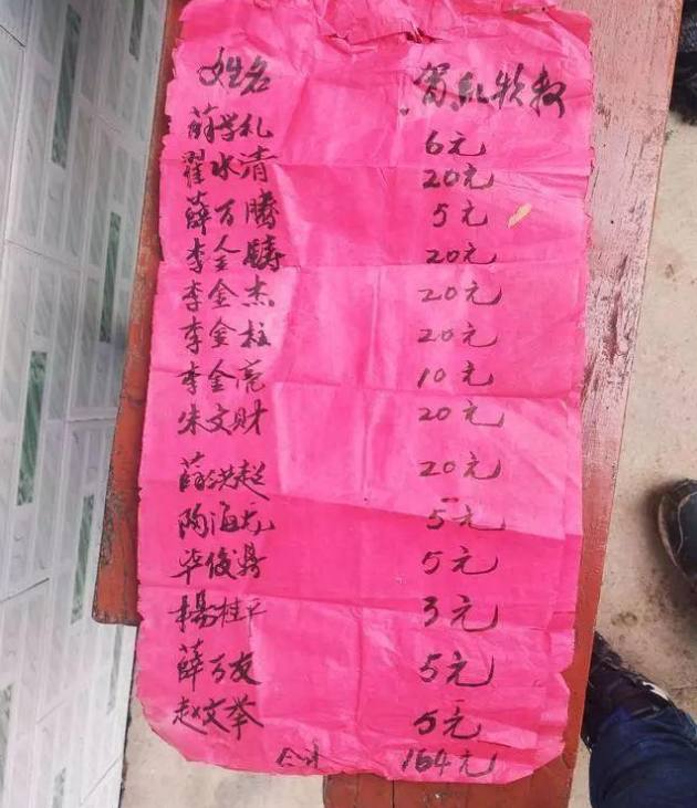 收拾屋子翻出1987年爸妈结婚时的礼金簿,当时的份子钱亮了!
