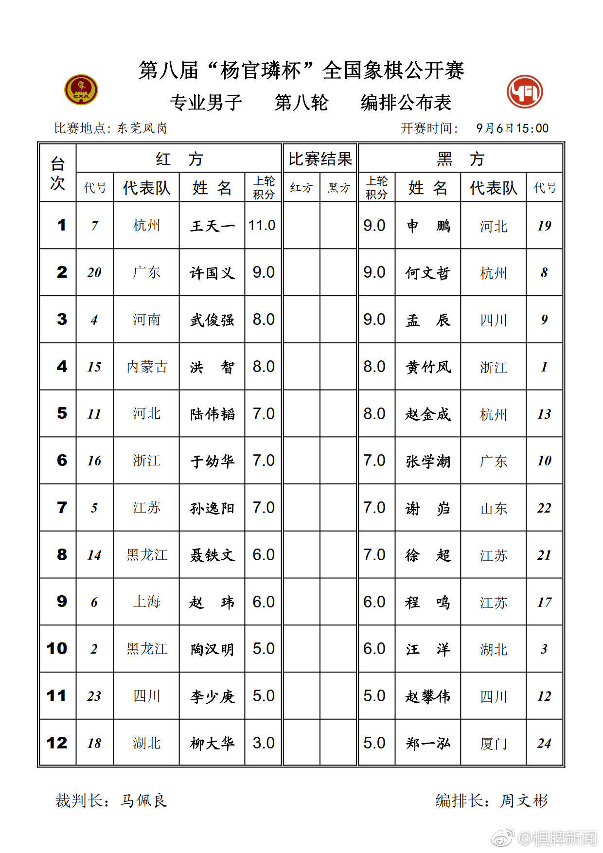 9月6日15时