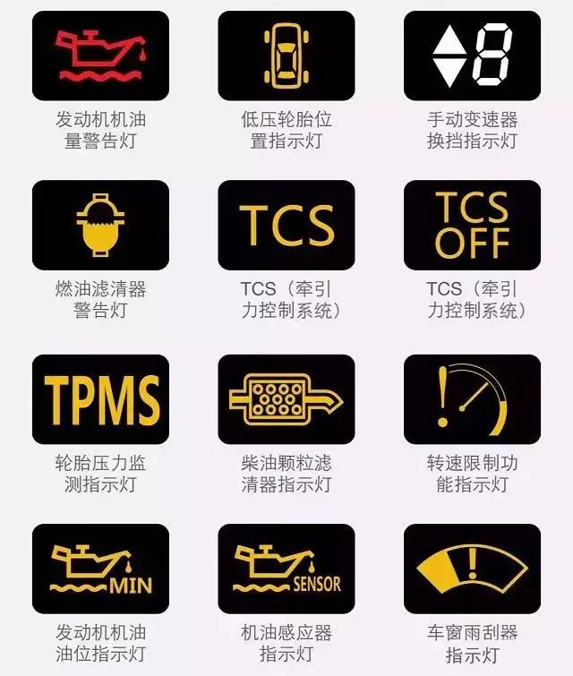 汽车故障灯说明大全您认识几个快收起来