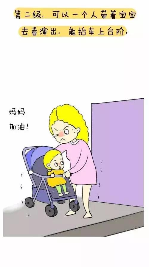 妈妈一个人带娃能达到八级以上时还需要爸爸吗你到第几级了