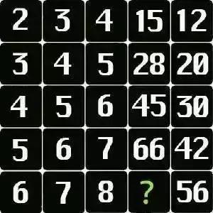 最"有趣"小学生智力题,老师看了头疼,家长看了哭笑不得