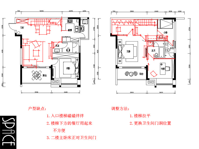 室内平面布置方案分析