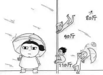 在这样的妖风下,你到底经历了什么?