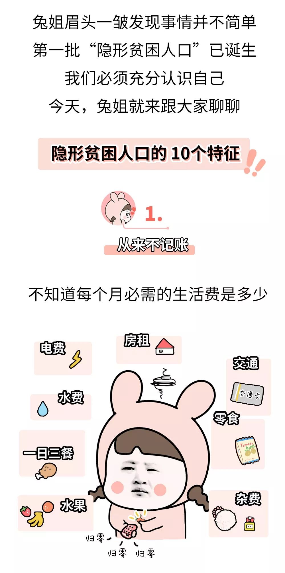 第一批"隐形贫困人口"曝光,10个特征测测你中了几条?