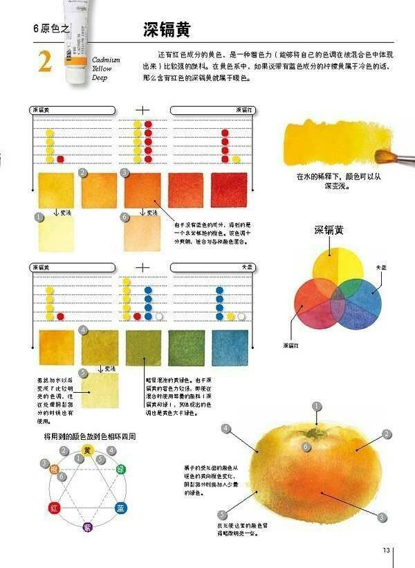 日本绘画大师铃木辉实的水彩画配色9种颜色的配色调色技法67
