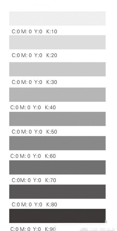 时装搭配丨这个颜色让你月薪3000穿出30000的高级感