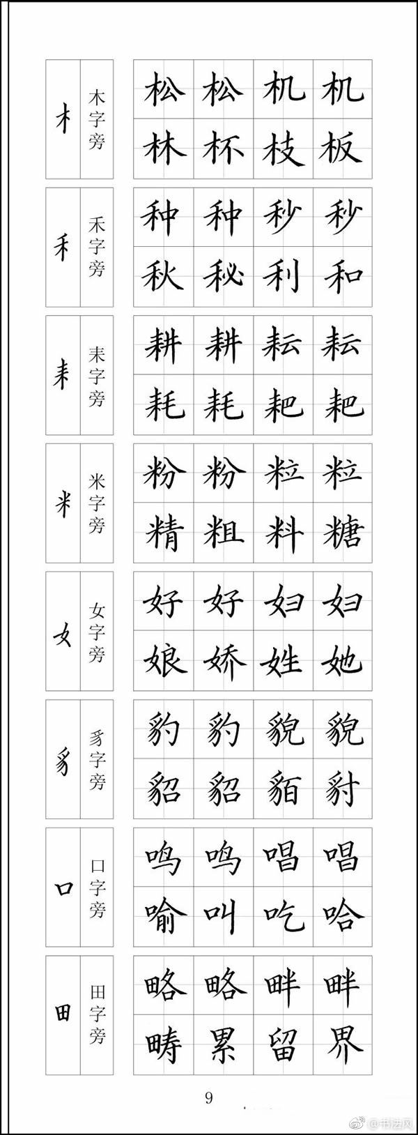 王云厚钢笔楷书字帖欣赏2