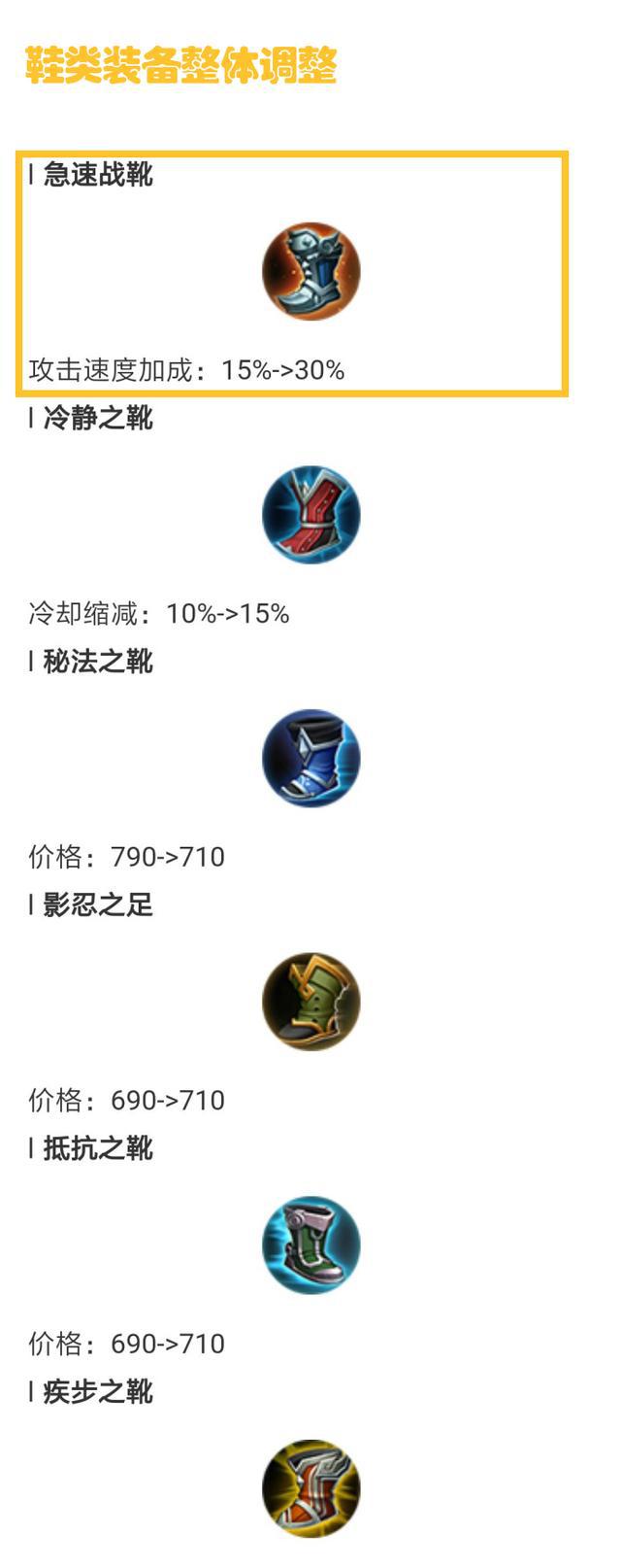 王者荣耀:这次更新后,这英雄成为名副其实的射手一哥