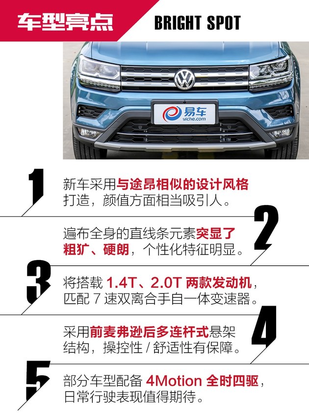 抢先实拍上汽大众途岳 拥有爆款潜质!
