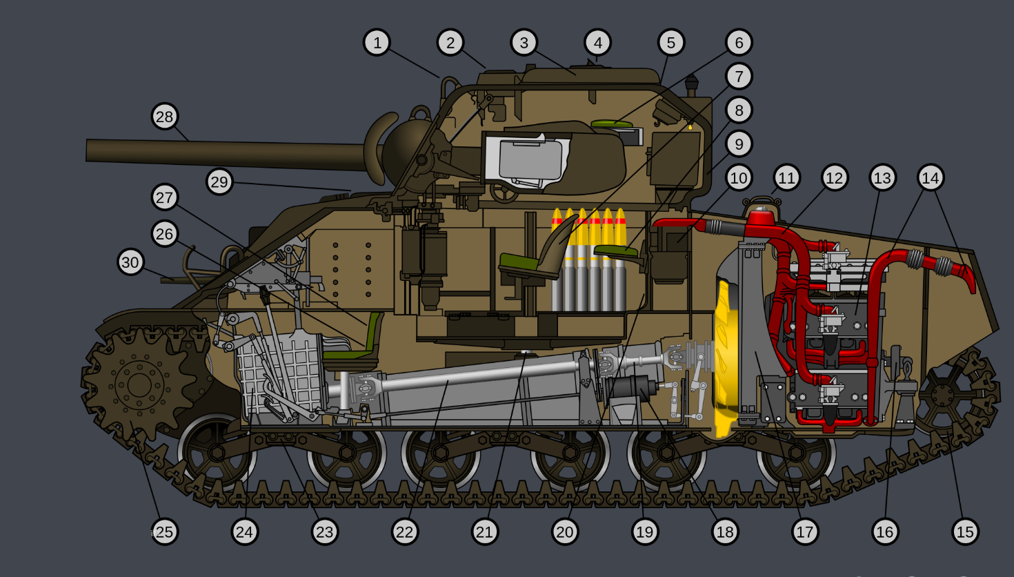 二战武器, 帝国昂贵的打火机, 战场上谢尔曼坦克,最强实力战机