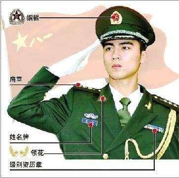 军装上这一标识比军衔更能区分军人职务高低