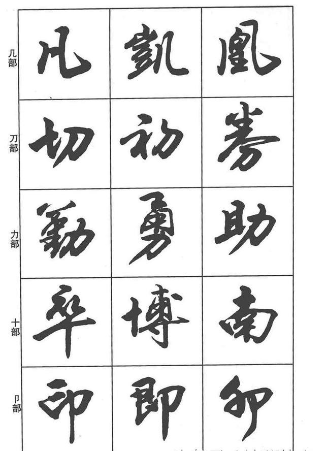 想學行書先看這本盧定山行書入門字譜