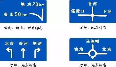 指路标志:传递方向与道路信息