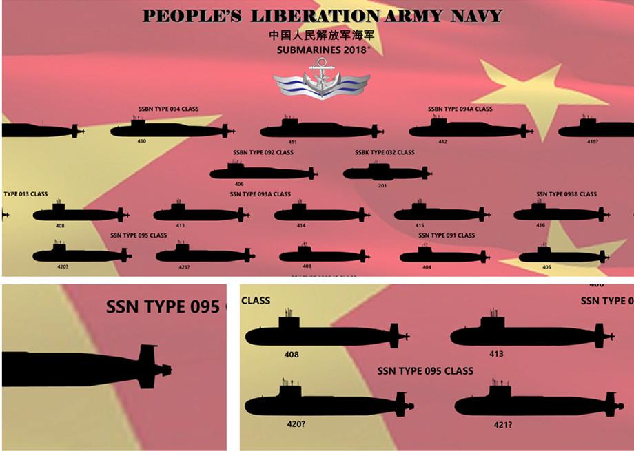 三大科技领先美国20年095当仁不让成为世界第一攻击核潜艇