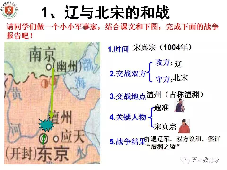 辽,西夏与北宋的并立