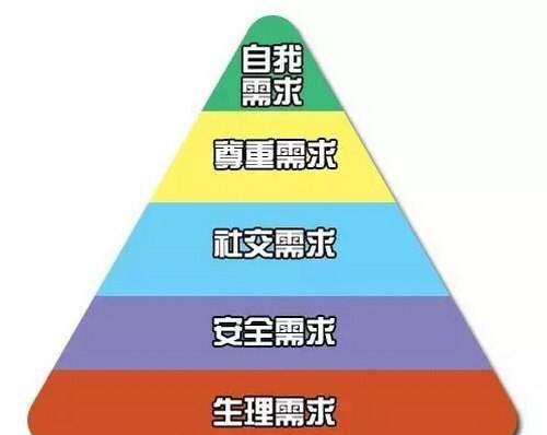 建立孩子的归属感该怎么做?|归属感|亲子|父母_新浪新闻