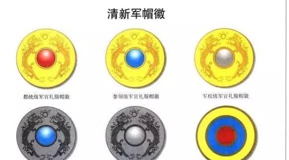 1904—1911年: 清朝陆,海,禁卫军和警察原来这样着装!