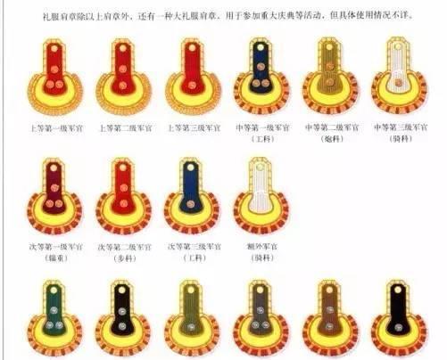 1904—1911年: 清朝陆,海,禁卫军和警察原来这样着装!|禁卫军|海军|陆