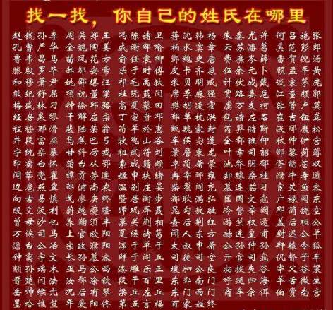 一个最可怕的姓氏,昔日是贵族世家,现在很多人嫌尴尬,私下改了