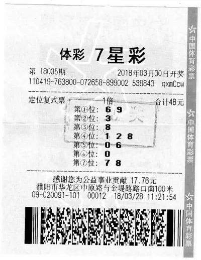 复制好友彩票一起中大奖濮阳俩男子各领七星彩504万元