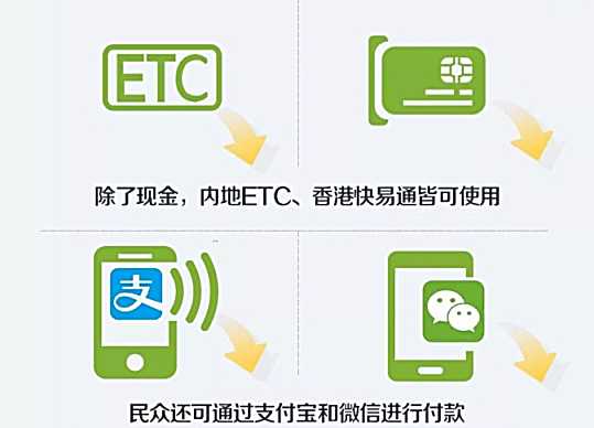 您的港珠澳大桥使用指南已到，请注意查收