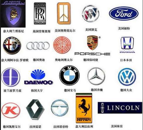 卖车之前千万注意,可能会影响二手车残值