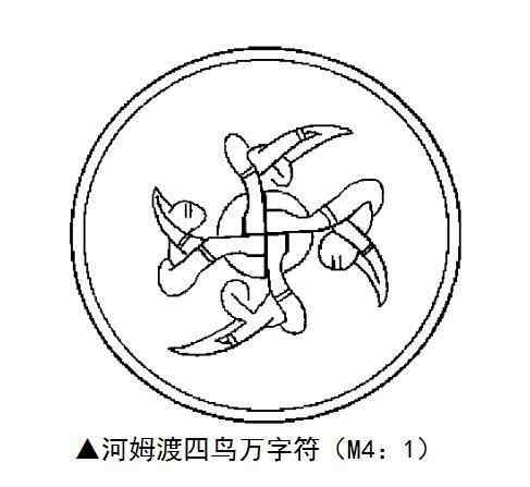 第三步是综合两幅图的一步,河姆渡人将"北极北斗相对图"和"四季北斗绕