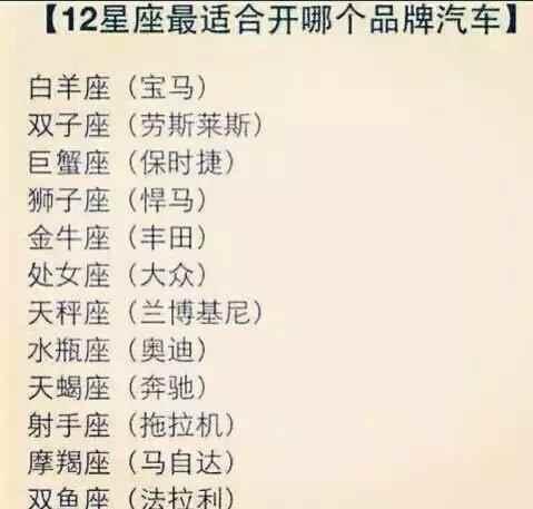 十二星座最合适开哪个品牌的汽车!