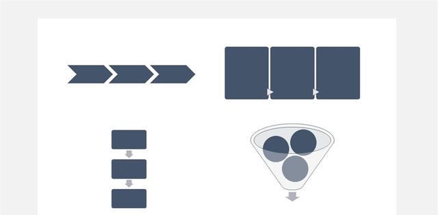 以上的圖形都可以通過smartart中的列表功能進行實現.