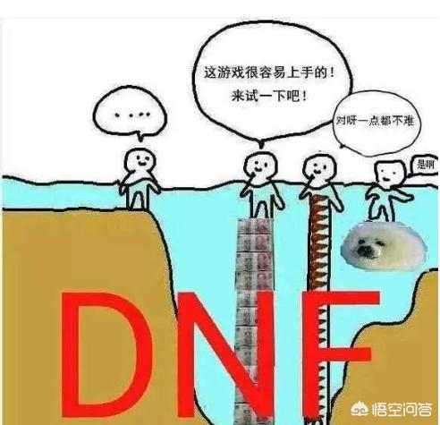 dnf形容玩家的"肝帝","海豹","欧皇"都是什么意思?