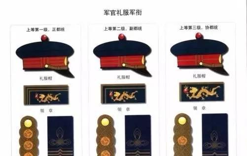 军官礼服:陆军兵种色:陆军帽徽陆军军衔:一,陆军