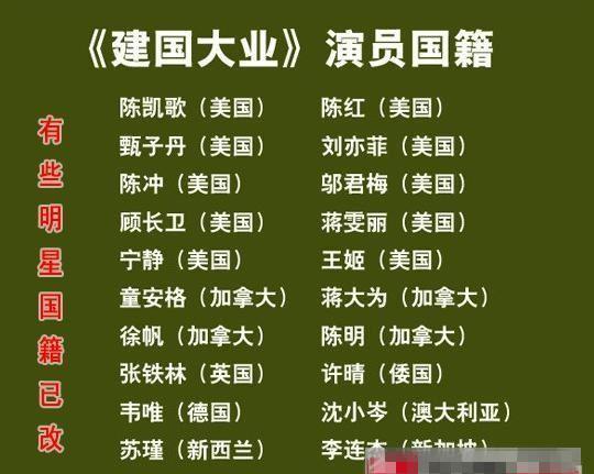 加入外国国籍的明星, 在向他国国旗宣誓时, 心里是怎么想的