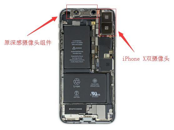 想要控制iphone x的机身厚度,苹果是无法将这原深感摄像头和后置摄像