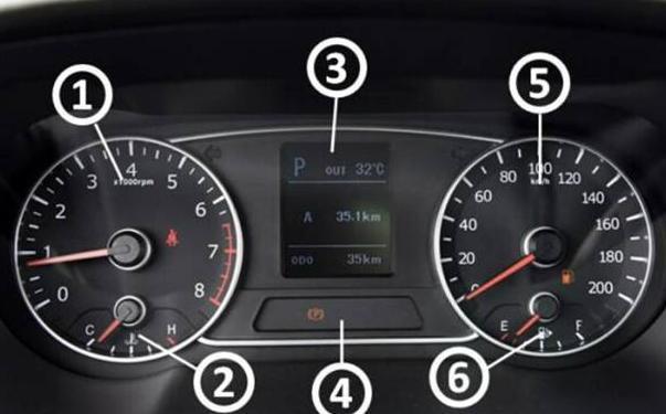 开了这么久车你看过转速表么?原来还有这四个用途