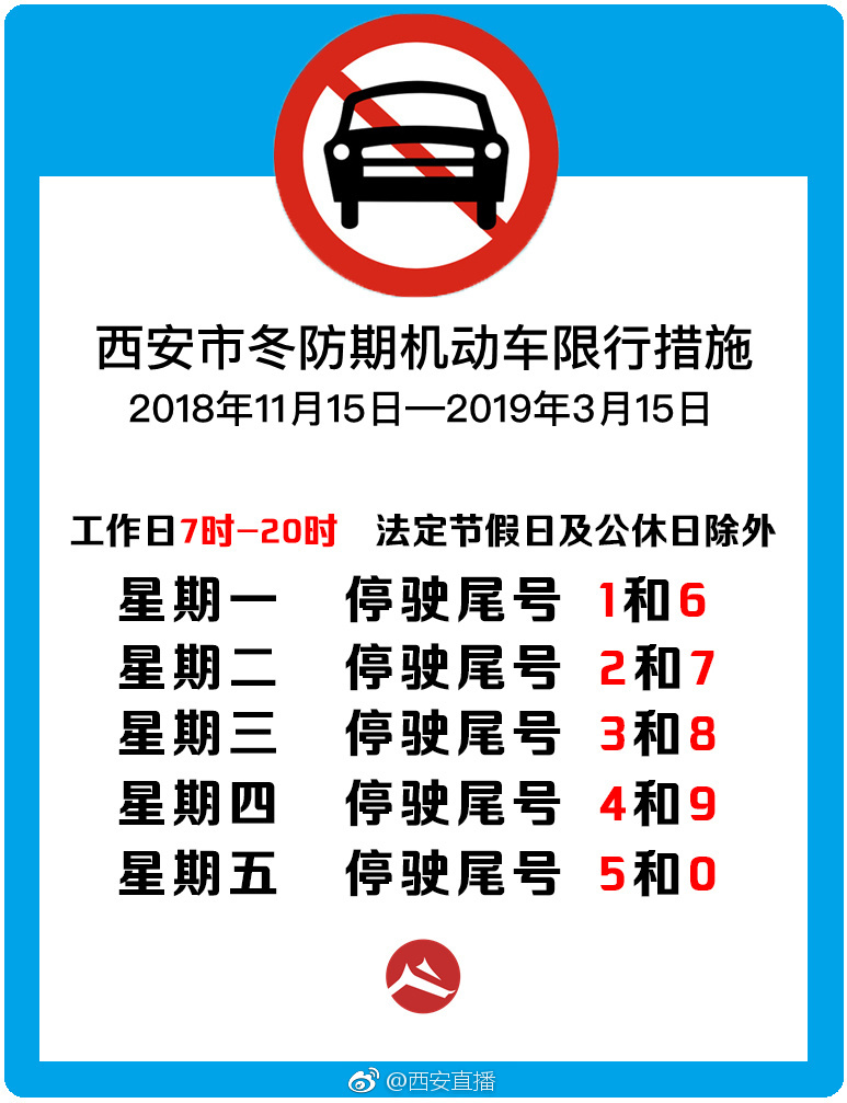 西安发布冬防期限行通知11月15日至2019年3月15日