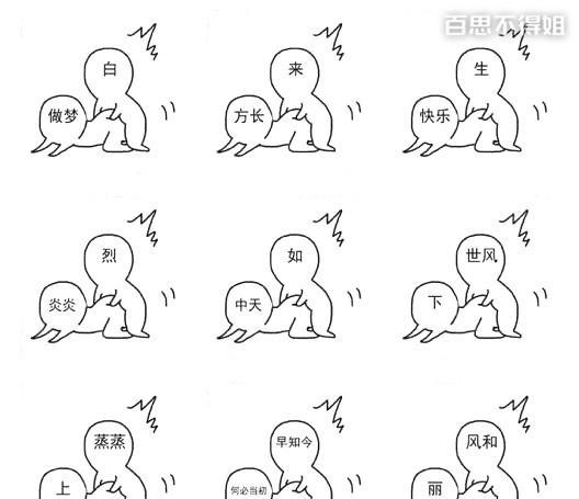 你以为看见的就一定是真的吗,眼见不一定为实