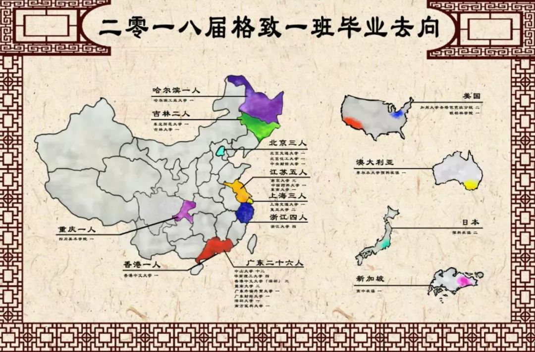 超全华附省实学霸高考去向统计图都考上哪些大学