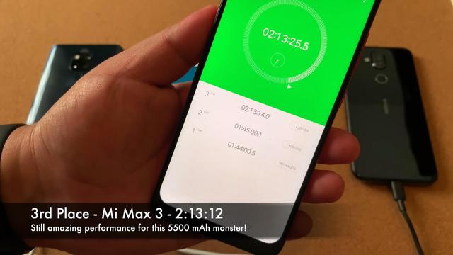 华为小米诺基亚3部手机充电测试:华为Mate20