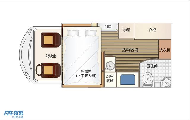 福特底盘的小额头c型房车,布局宽敞做工漂亮