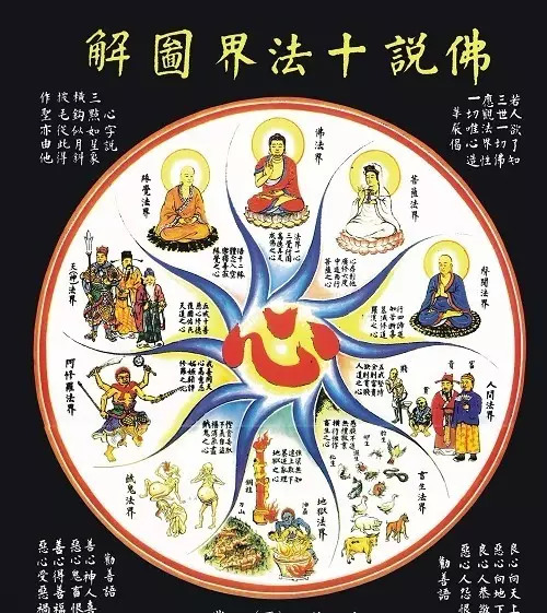 极简中国佛教史,10分钟完全读懂