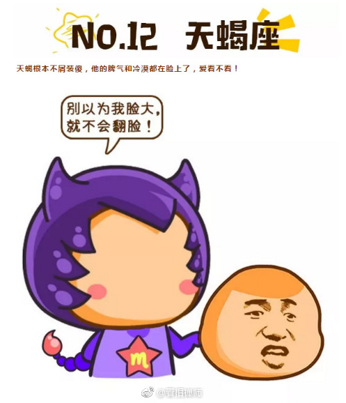 十二星座装傻排行榜看看你自身够精明吗