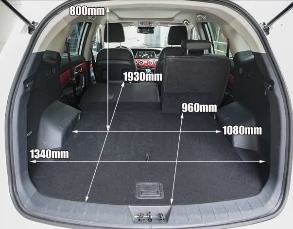 国庆小长假结束,后备箱空间不够用,不妨看看这几款紧凑级suv