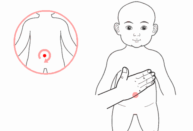 春节走亲戚吃吃喝喝,怕孩子生病,这几招用起来~|推拿|小儿|症状_新浪