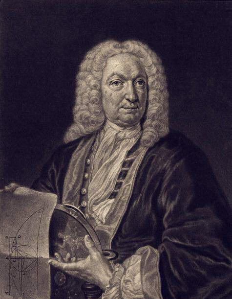 数学历史上著名的"洛必达法则",你知道是怎么产生的吗?