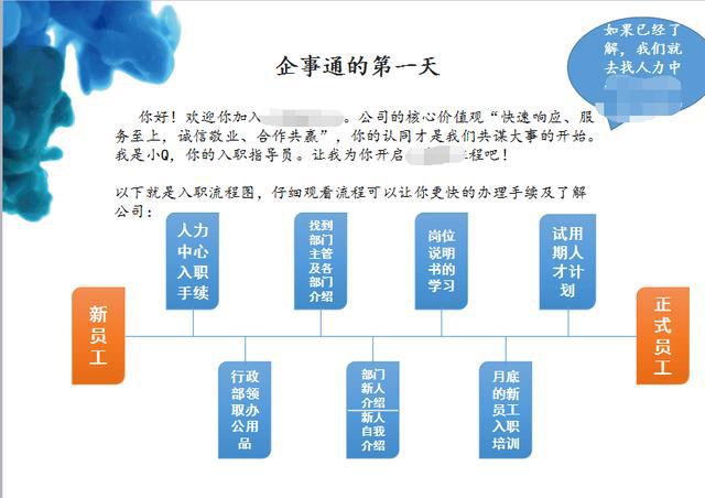 一个hr招聘专员所做的入职引导流程