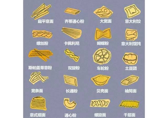 连吃三顿都不腻