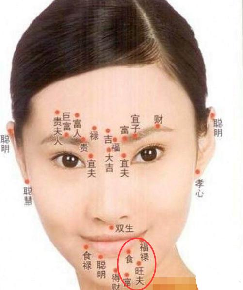 这几个位置有痣的女人财运不错还能多生贵子