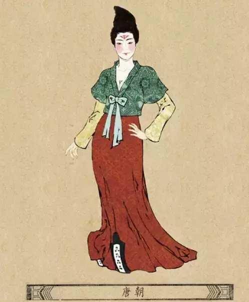 古代中国女子服饰变化唐朝实在有点接受不了