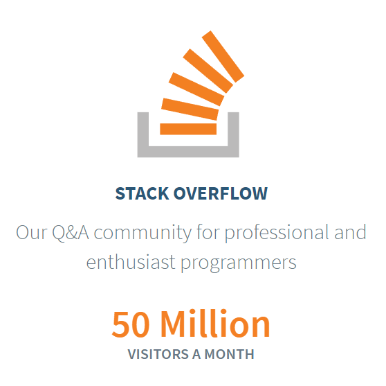 stackoverflow在成长时想要成为什么